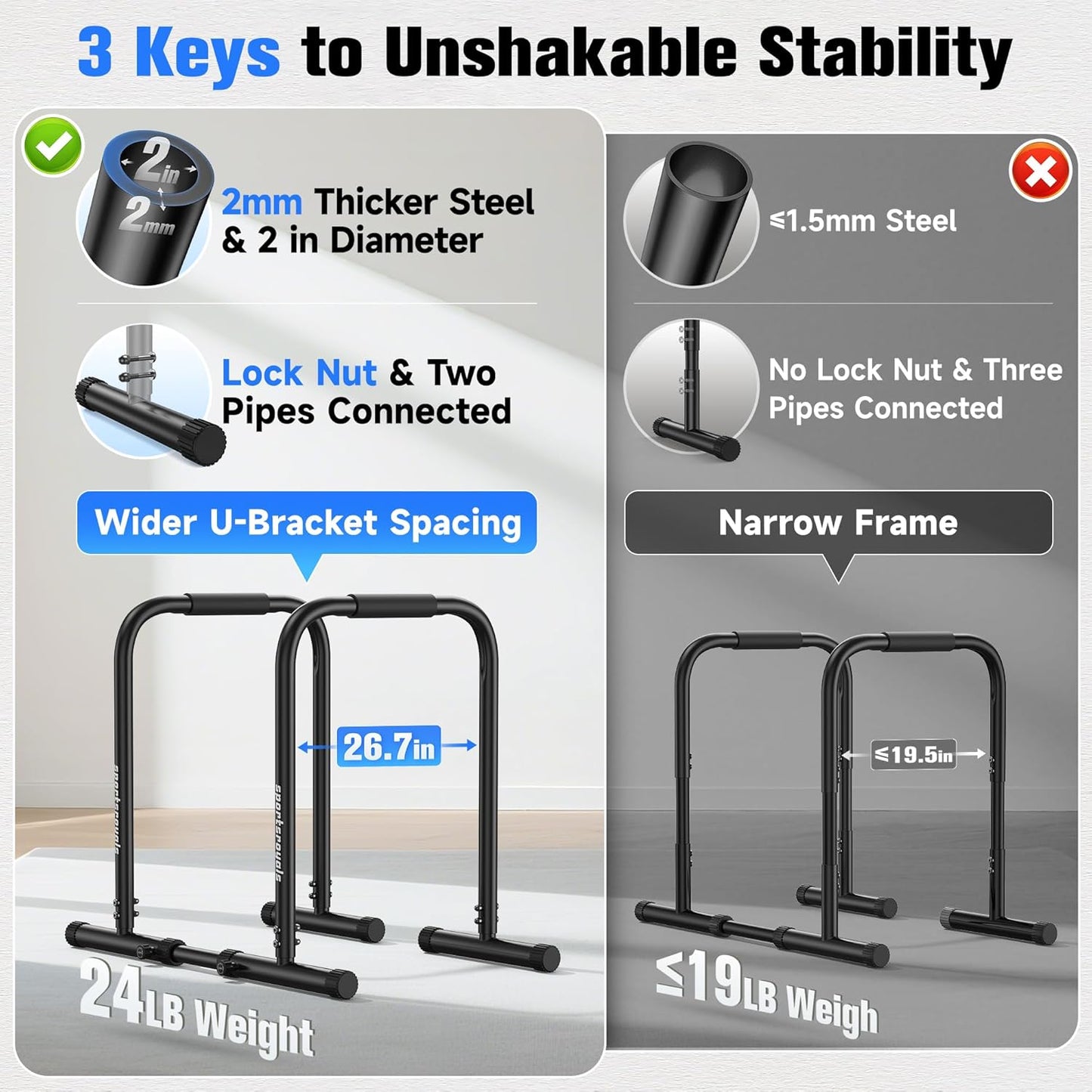 StackCore Adjustable Dip Bar Station for Home Gym - 400 LBS Heavy Duty Calisthenics Parallel Bars